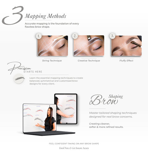 3 Methods Brow Shaping' featuring Fluffy Effect, String Technique, and Creative Technique, with three close-up brow mapping photos showing white string grid lines applied to client brows, and a desktop and tablet mockup of the educator teaching brow shaping at a whiteboard