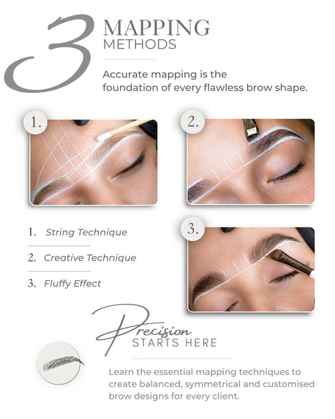 3 Methods Brow Shaping' featuring Fluffy Effect, String Technique, and Creative Technique, with three close-up brow mapping photos showing white string grid lines applied to client brows, and a desktop and tablet mockup of the educator teaching brow shaping at a whiteboard