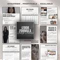 Carvd Academy $100K Beauty Business Formula ebook content — strategic and scalable beauty business guide covering income potential, goal tracking system, rate increase calendar, scaling beyond $10K, brand building, online presence optimisation and business mindset