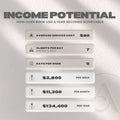 Carvd Academy $100K Beauty Business Formula — income potential breakdown showing how beauty professionals can achieve over $100K USD per year with $80 average service cost, 7 clients per day, 5 days per week equalling $134,400 per year