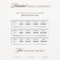 Earnings potential chart for brow artists showing daily, weekly, monthly and yearly income at $100 AUD per hour — 4 clients earns $96,000/year, 6 clients earns $144,000/year, and 8 clients earns $192,000/year